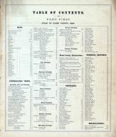 Table of Contents 1, Clark County 1875